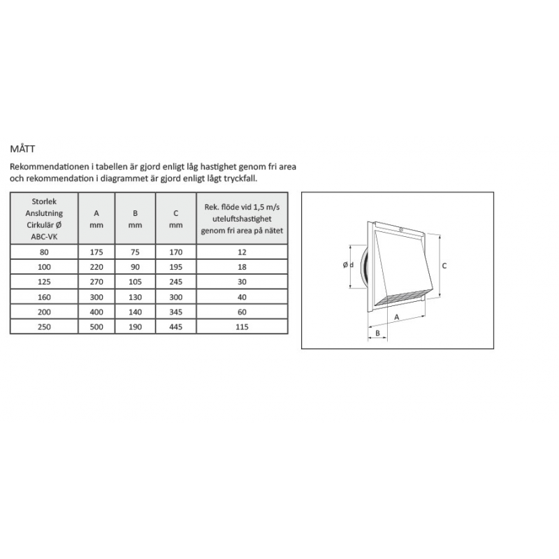 ABC VK 160 Vit