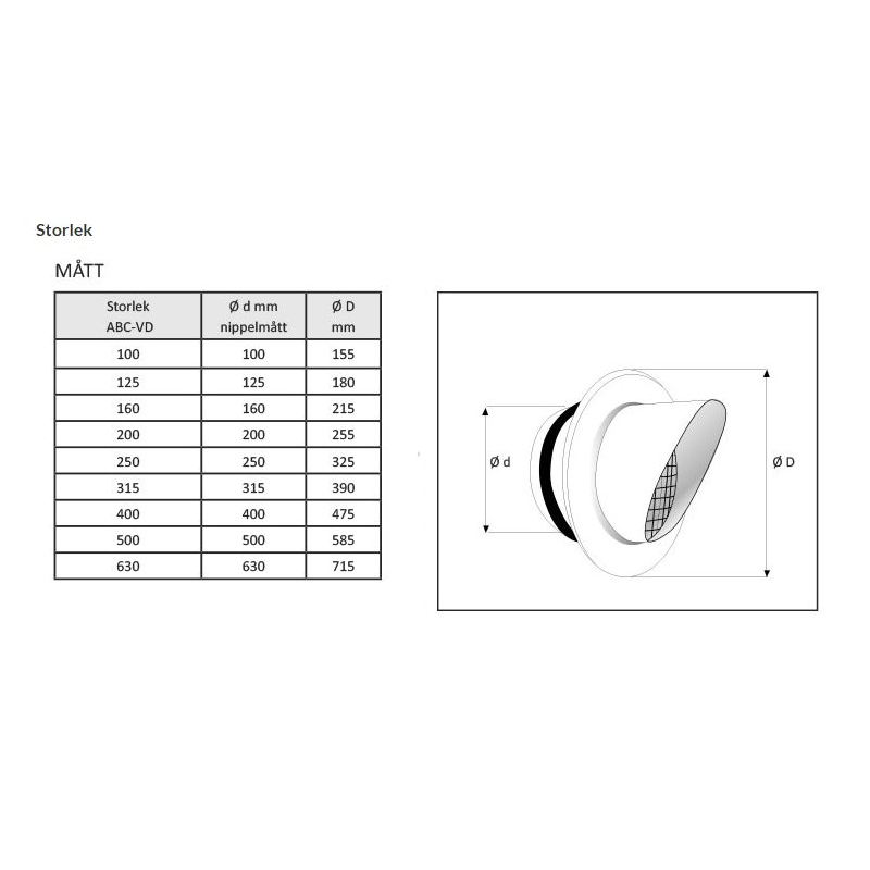 ABC VD 315mm med fläns Aluzink