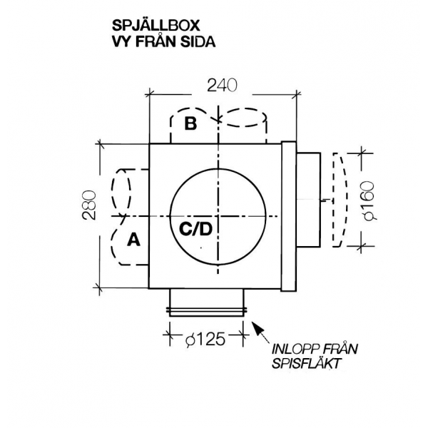 Atlas Spjällbox Universal mått